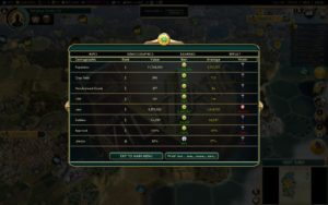 Civilization 5 Conquest of the New World Inca Settler - Victory Stats