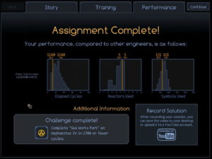 SpaceChem Gas Works Park Stats