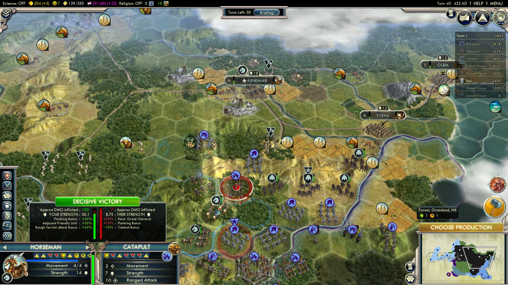 Fall of Rome Goths Strategy (Deity)