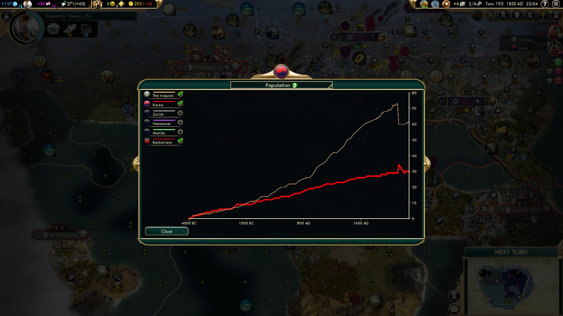 Civilization 5 Multiplayer - Korean epic comeback against overwhelming population
